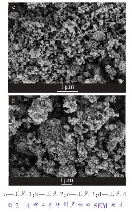 a—工藝 1；b—工藝 2；c—工藝 3；d—工藝 4 圖 2 4 種工藝得到產(chǎn)物的 SEM 照片
